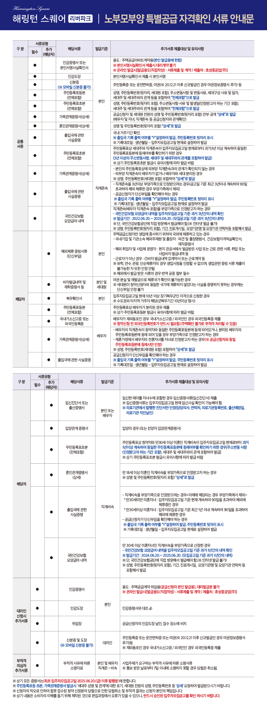 info_02_06